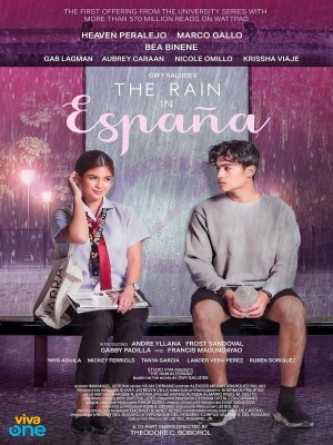 Xem phim The Rain in España - Cơn Mưa Ở Espana 2023 Full HD Vietsub