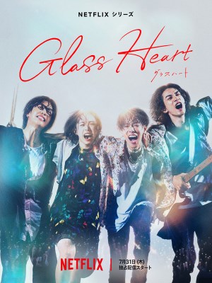 Xem phim Glass Heart - Trái Tim Thủy Tinh 2025 Full HD Vietsub