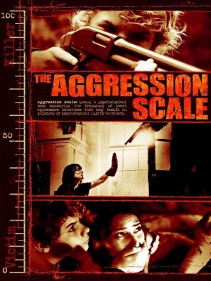 Xem phim The Aggression Scale - Lằn Ranh Phạm Tội 2012 Full HD Vietsub