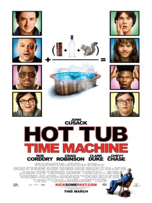 Xem phim Hot Tub Time Machine - Bồn Tắm Thời Gian 2010 Full HD Vietsub