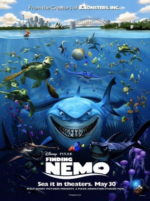 Xem phim Finding Nemo - Đi Tìm Nemo 2003 Full HD Vietsub