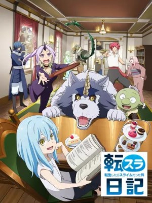 Xem phim The Slime Diaries: That Time I Got Reincarnated As A Slime - Lúc Đó Tôi Chuyển Sinh Thành Slime: Nhật Ký Slime 2021 Full HD Vietsub