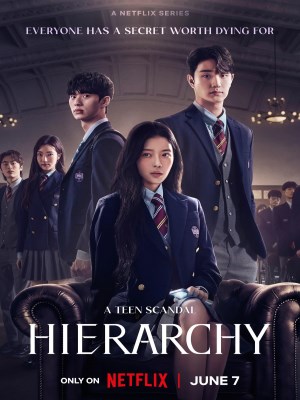 Xem phim Hierarchy - Thứ Bậc 2024 Full HD Vietsub