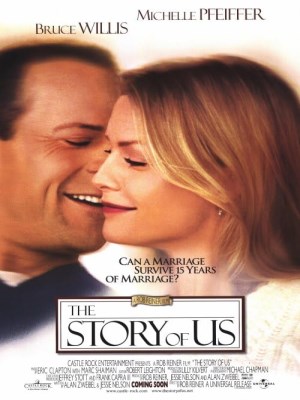 Xem phim The Story Of Us - Câu Chuyện Tình Yêu 1999 Full HD Vietsub