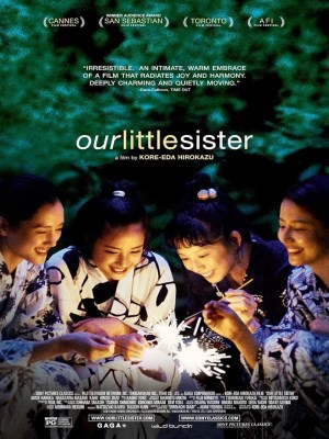 Xem phim Our Little Sister - Em Gái Bé Nhỏ 2015 Full HD Vietsub