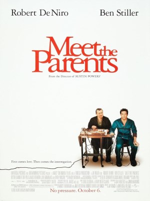 Xem phim Meet the Parents - Chú Rể Trình Làng 2000 Full HD Vietsub